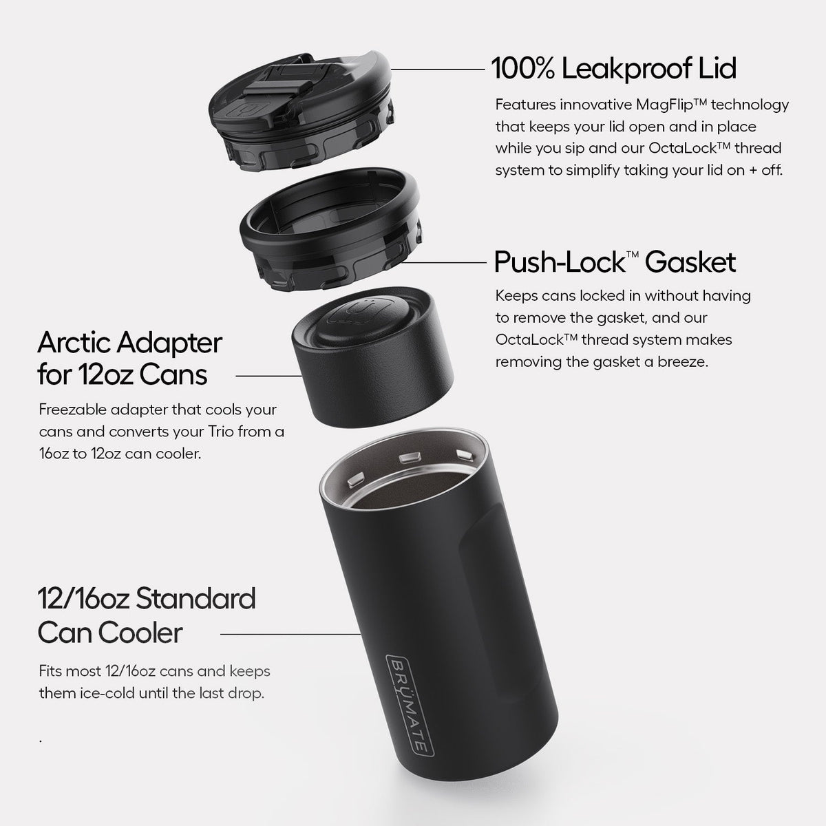 hopsulator-trio-v2-w4 Trio-v2-Alt-Image_1.jpg